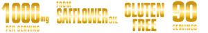 Nutrition Highlights